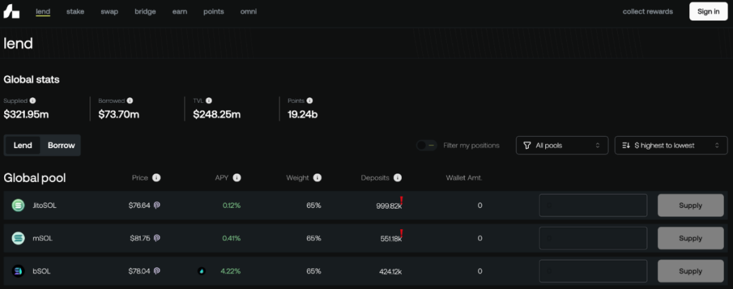 Jito空投1.5万美金!探索Solana 生态潜藏超值空投,揭秘币圈撸空投攻略