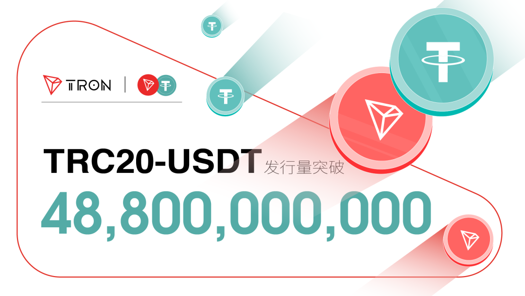 TRC20-USDT发行量突破488亿枚,创历史新高