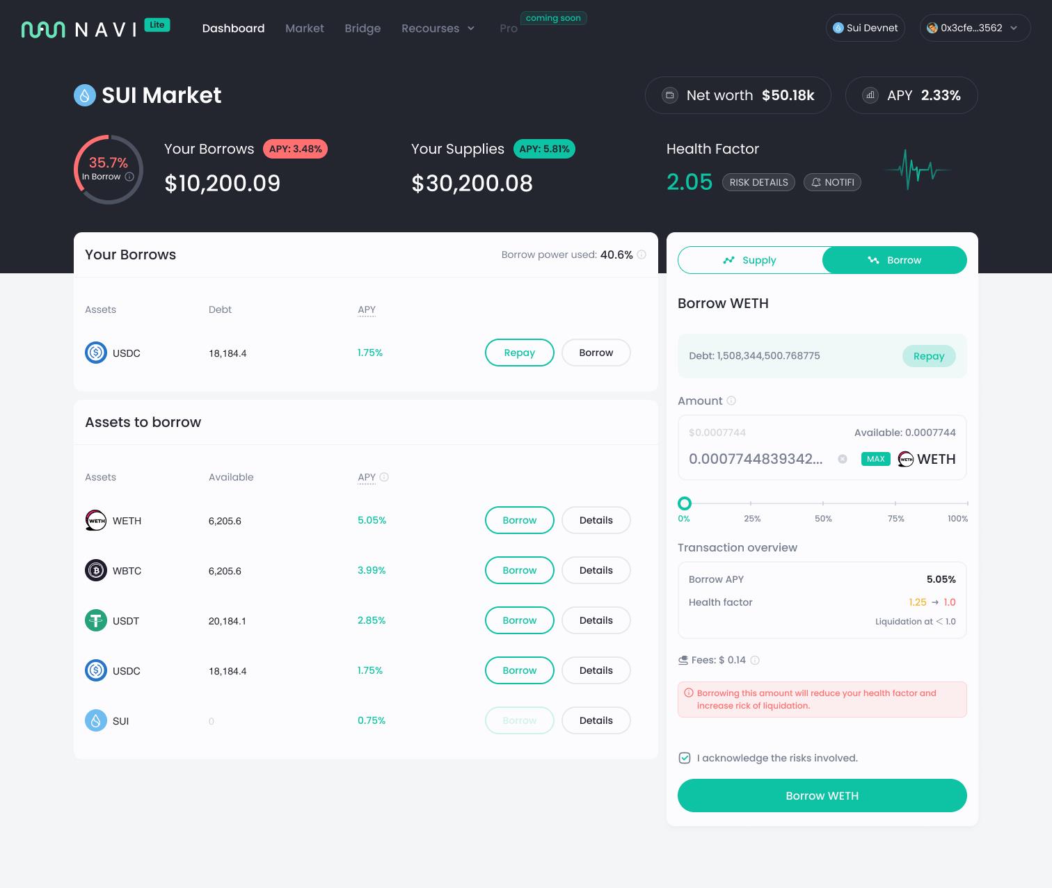 NAVI Protocol： Sui 生态爆发的助推器