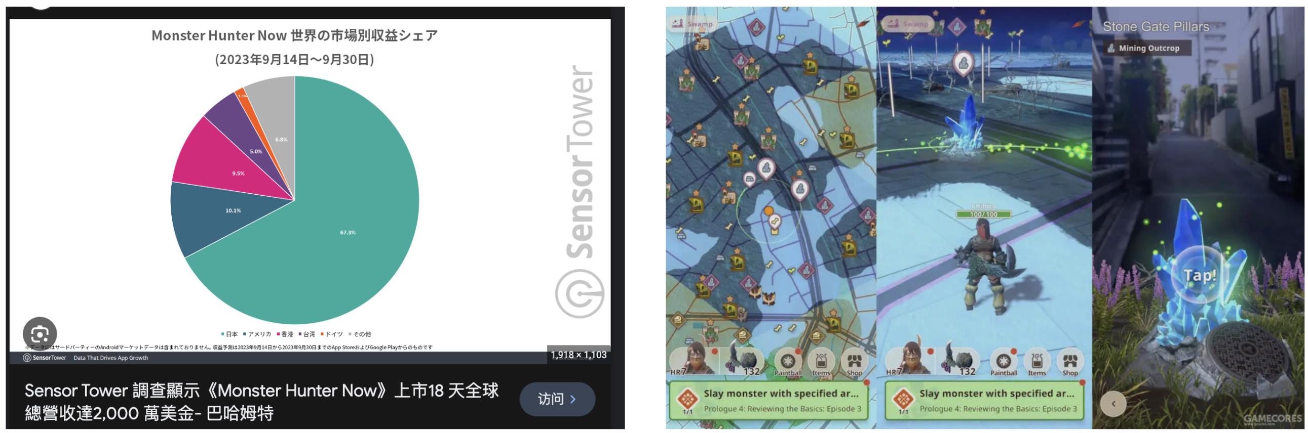 是玩家也是股东,L3E7 游戏 NFT 背后的多重价值