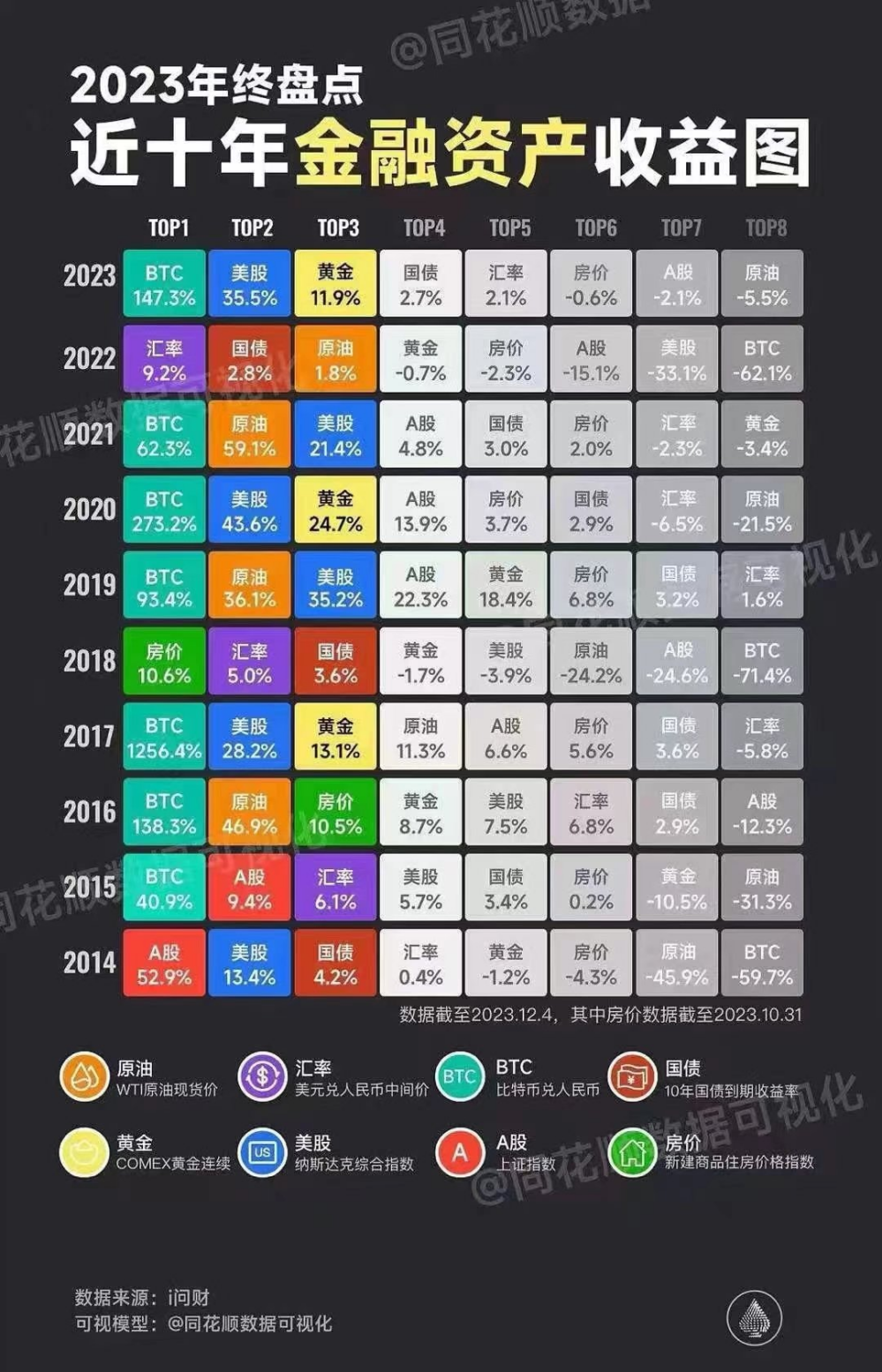 聊聊孙哥,为创业者发声