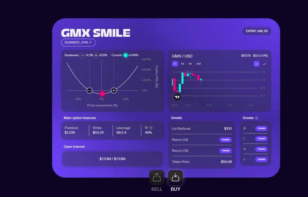 Smilee Finance：对链上期权赛道的探索