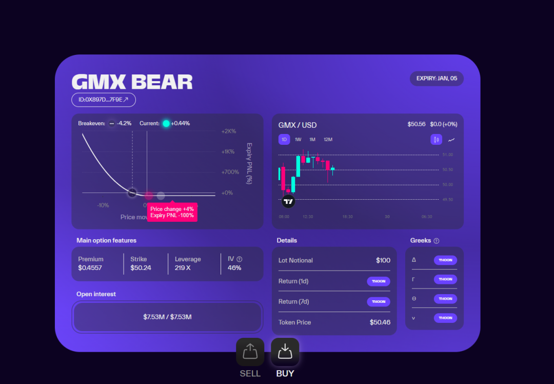 Smilee Finance：对链上期权赛道的探索