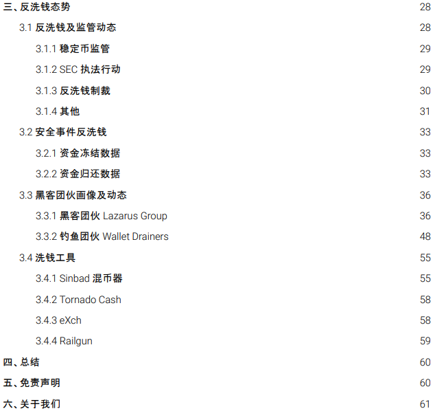 慢雾出品 | 2023 区块链安全与反洗钱年度报告