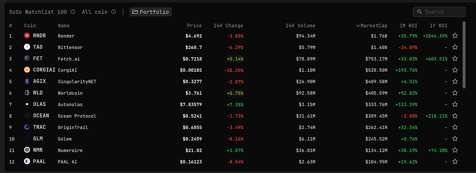 Coinbase