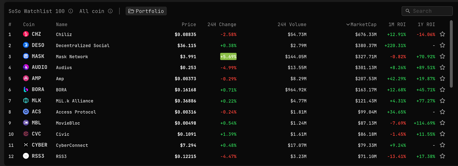 Coinbase