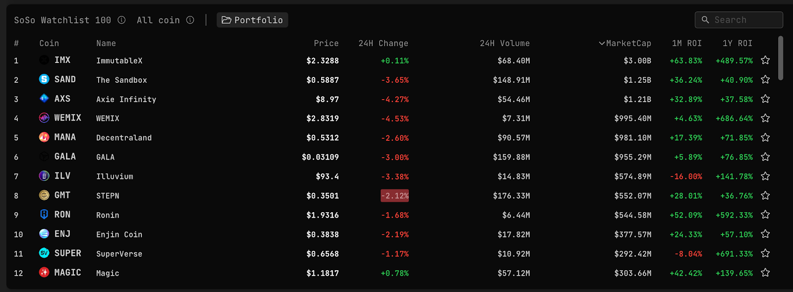 Coinbase