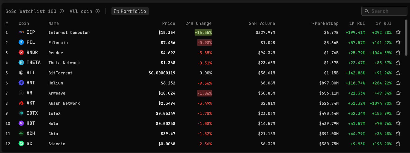 Coinbase