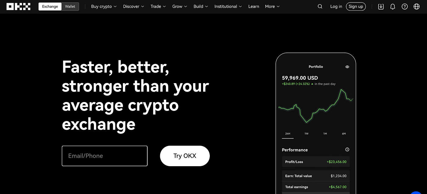 马来西亚加密市场研究报告_MarsBit