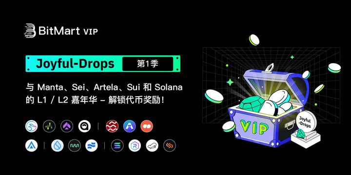 BitMart VIP 项目联合众多热门公链推出Joyful-Drops系列活动