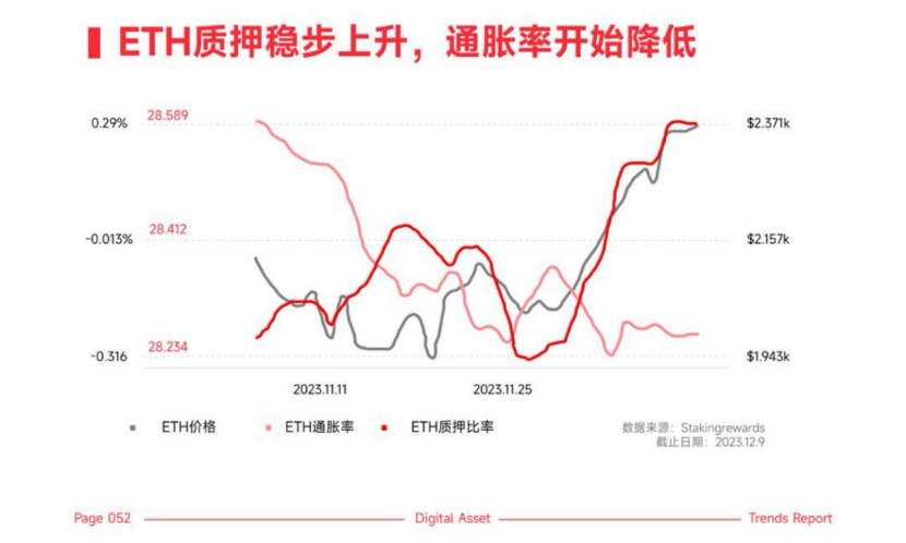 MarsBit专栏精选