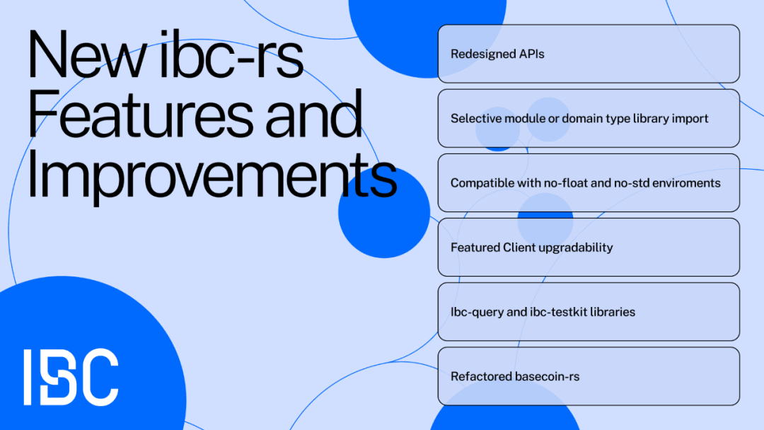 2023 年度总结｜IBC ：跨链协议的黄金标准