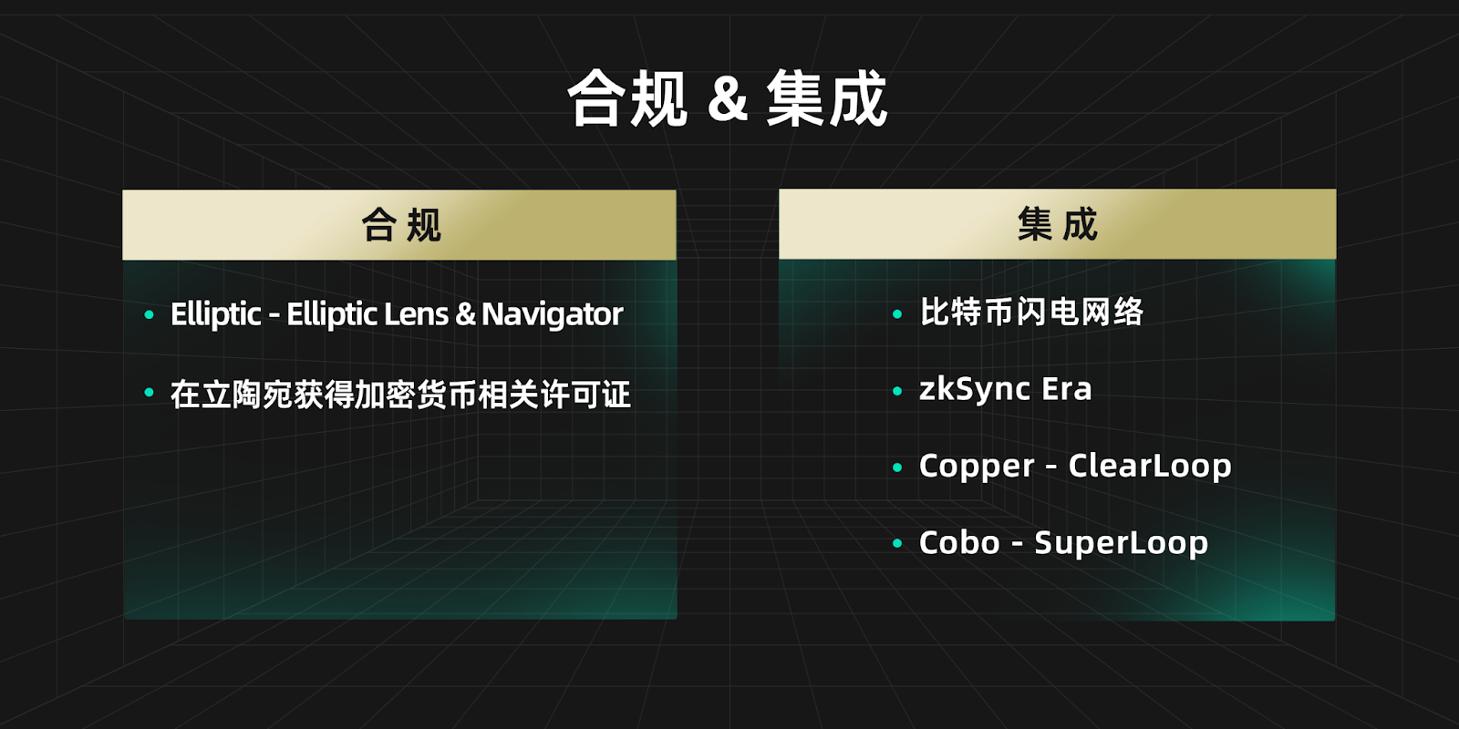 构建信任之基,开创加密市场新纪元:BitMart 2023 年卓越之旅