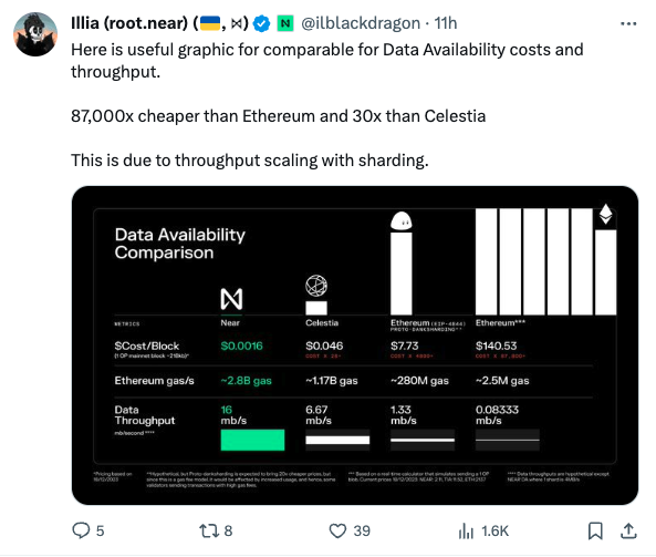 MarsBit专栏精选