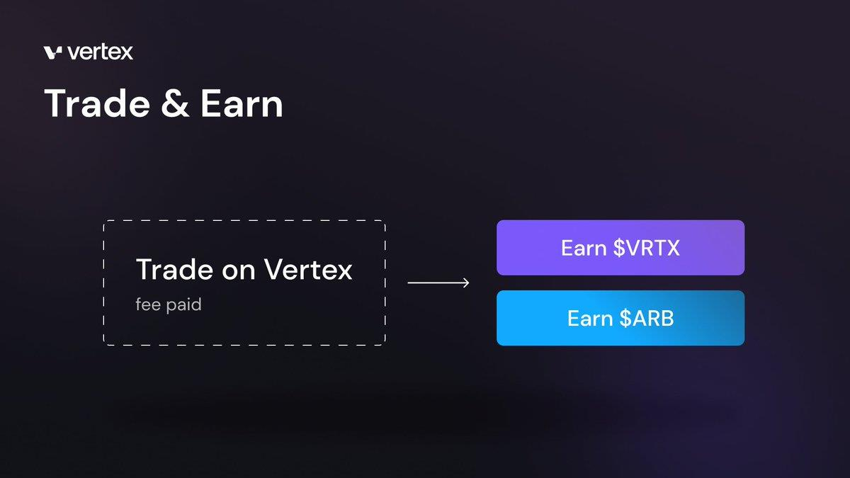 Vertex Protocol：Arbitrum头部衍生品协议，新周期价值再发现