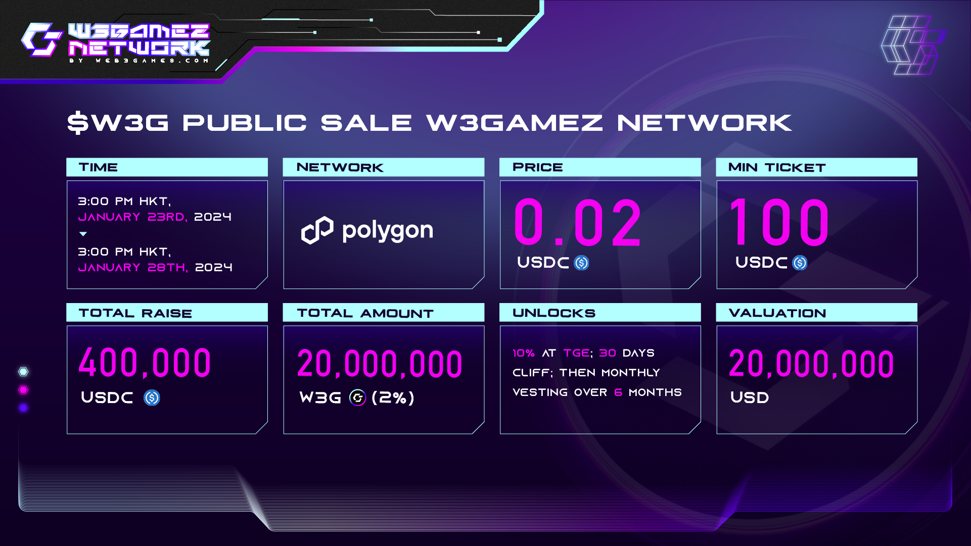 全链游戏生态:Web3Games.com如何转型全链游戏赛道