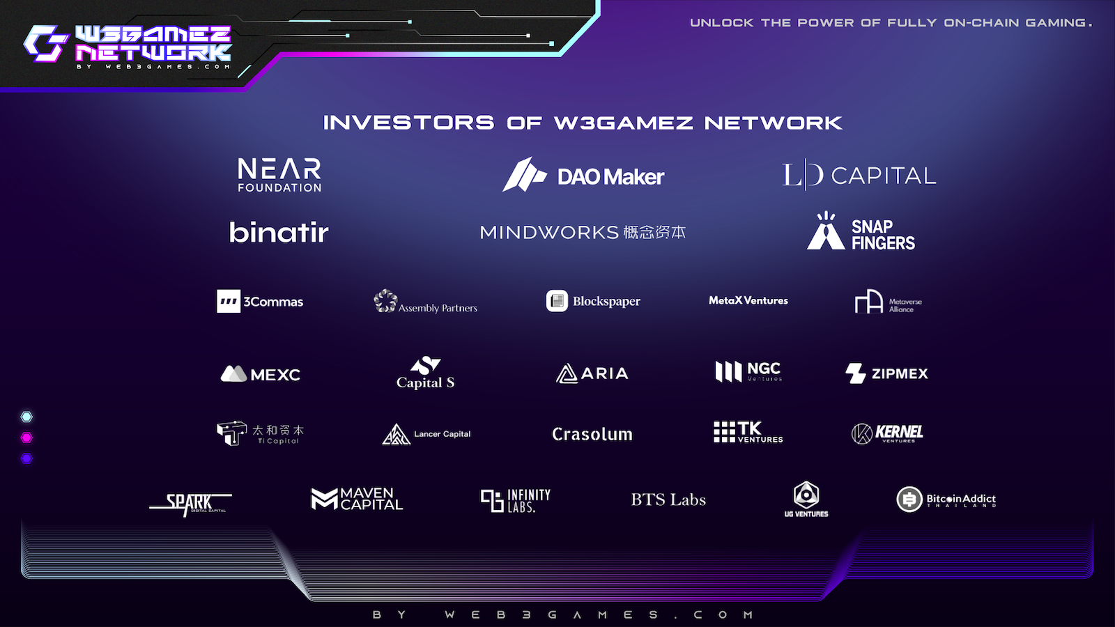 全链游戏生态:Web3Games.com如何转型全链游戏赛道