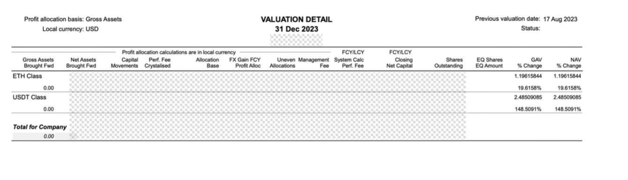 PSE Trading 2023年宣布 148.5% 的利润增长