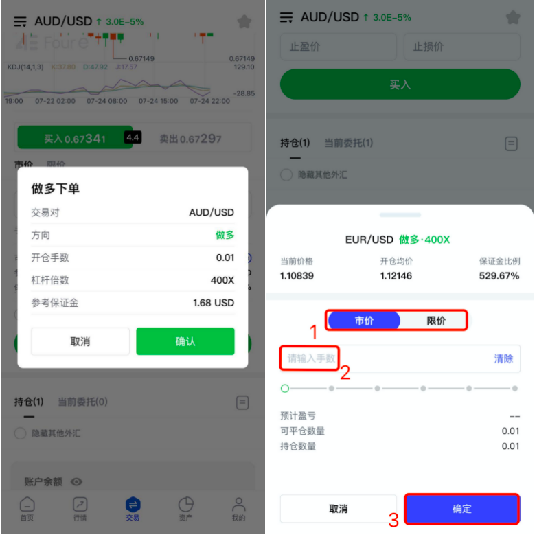 一文教你如何玩转 4e 外汇市场
