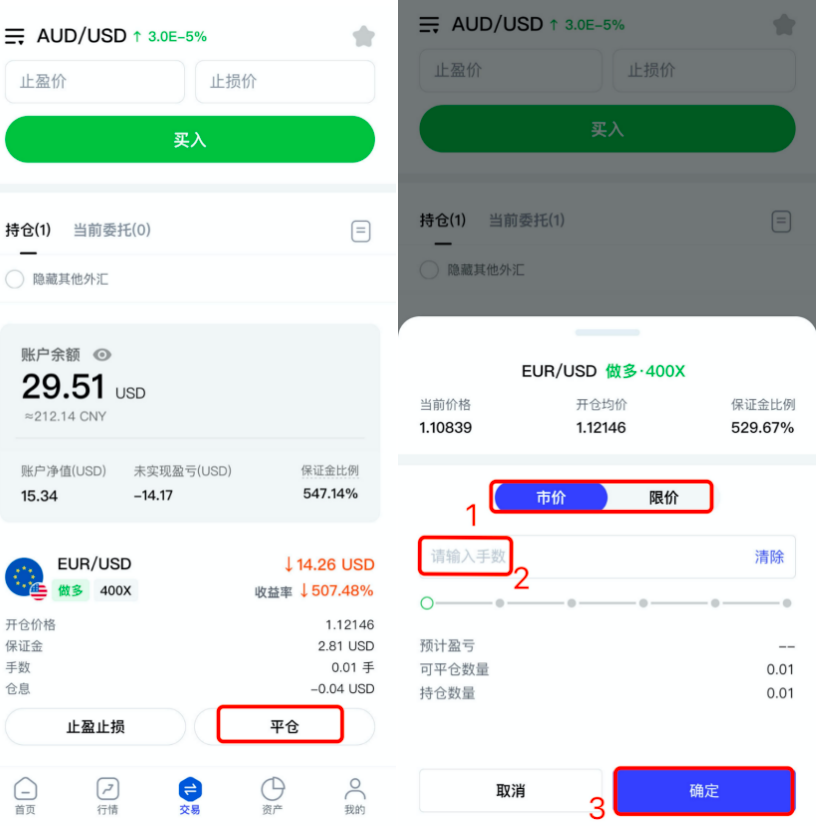 一文教你如何玩转 4e 外汇市场