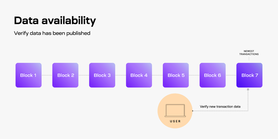 800亿美金市场，谁会成为Web3商用去中心化存储龙头?
