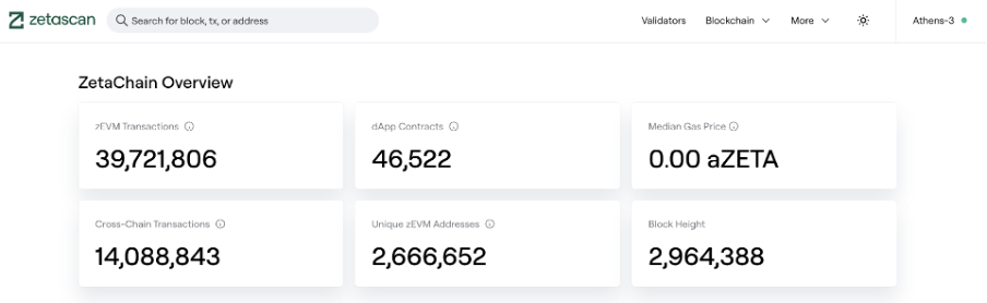 ZetaChain主网开启全链融合的新篇章