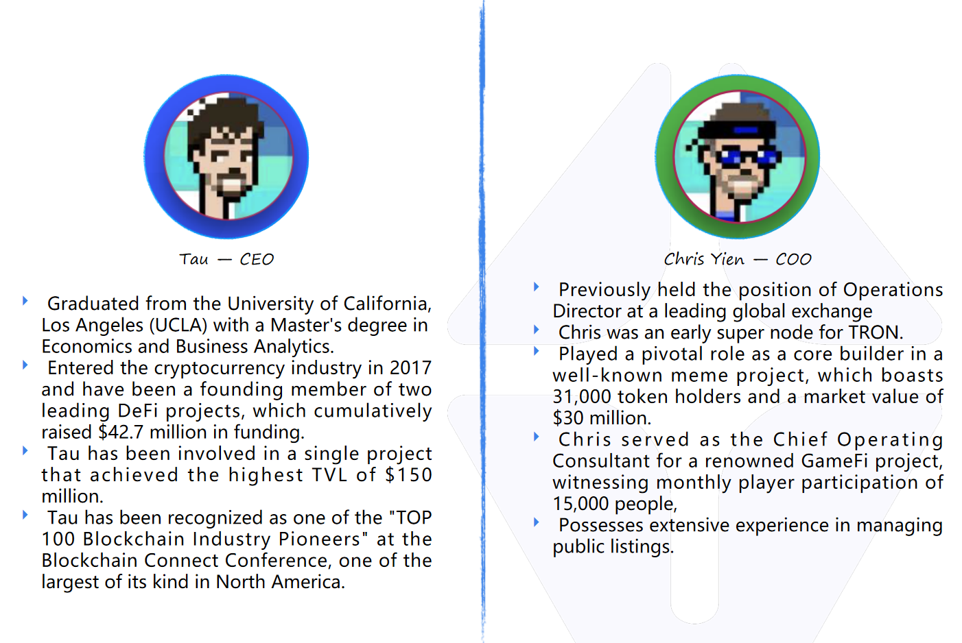 A concise overview of Coral Finance