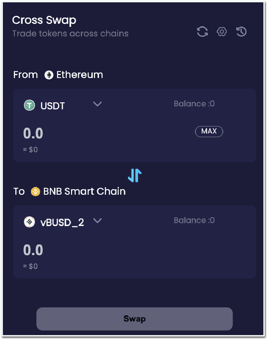 A concise overview of Coral Finance