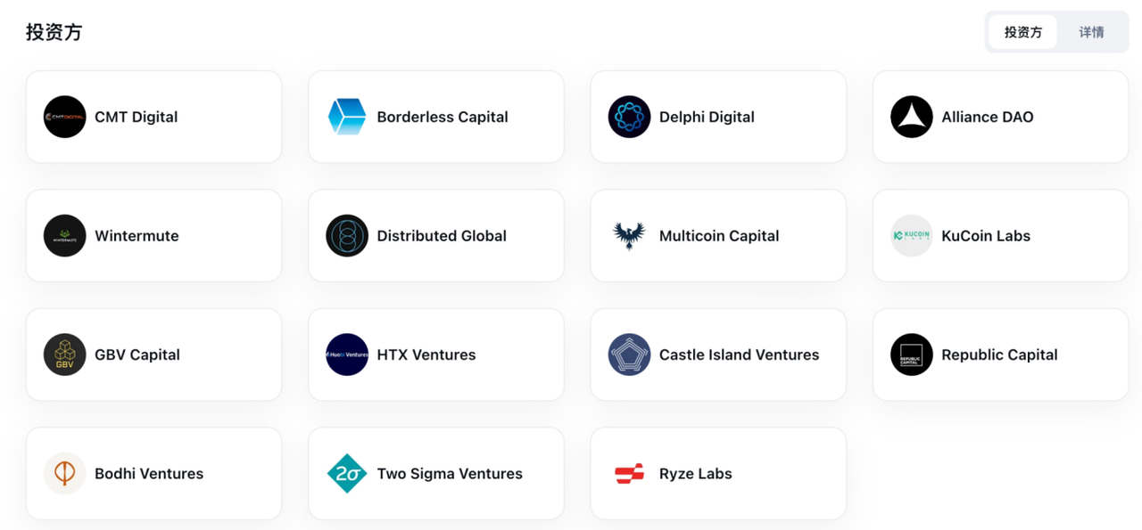 MIIX Capital：$PYTH项目调研分析报告