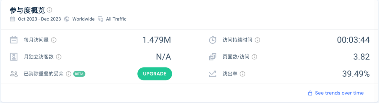 MIIX Capital：$PYTH项目调研分析报告