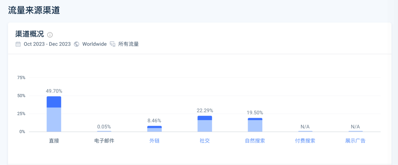 MIIX Capital：$PYTH项目调研分析报告