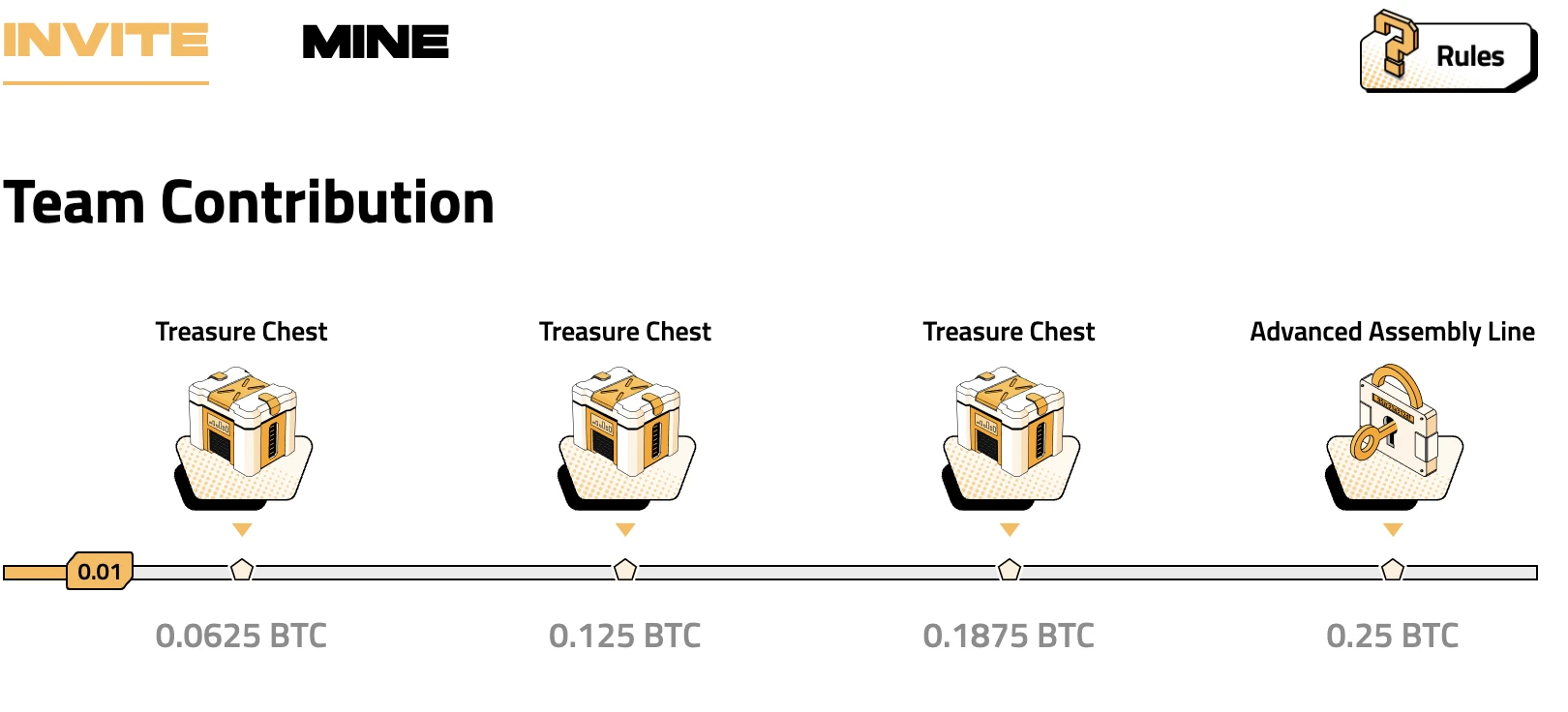 交互三大BTC Layer2项目:B² Network、Merlin Chain以及BEVM「BTC生态」