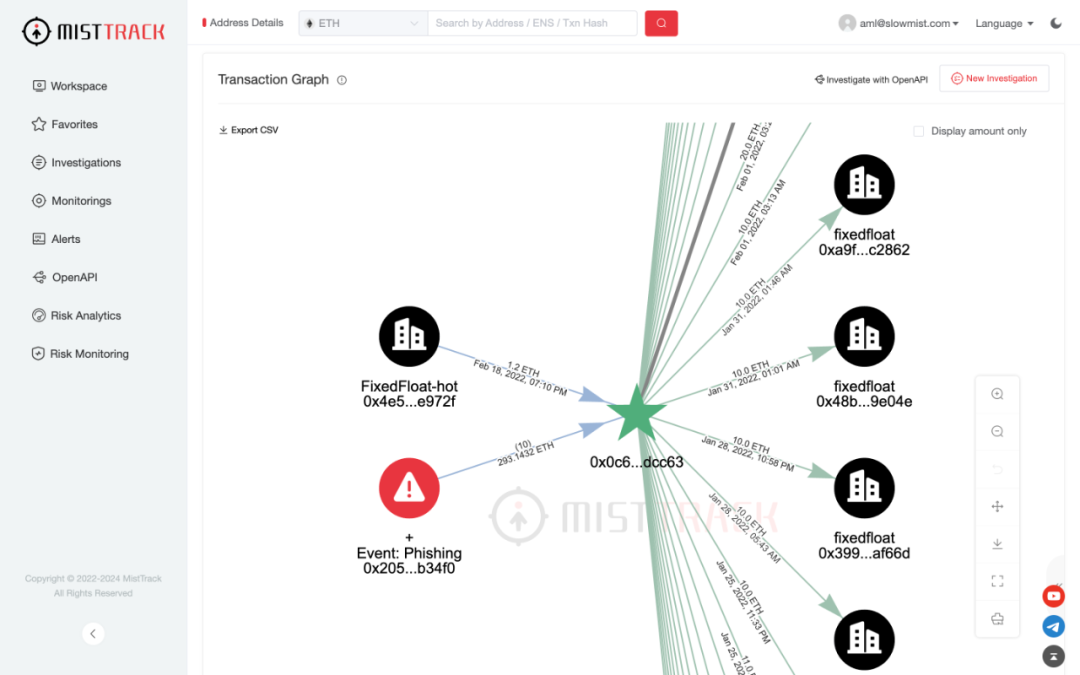 慢雾 AML 全新升级，助力 Web3 行业合规、安全、健康的发展