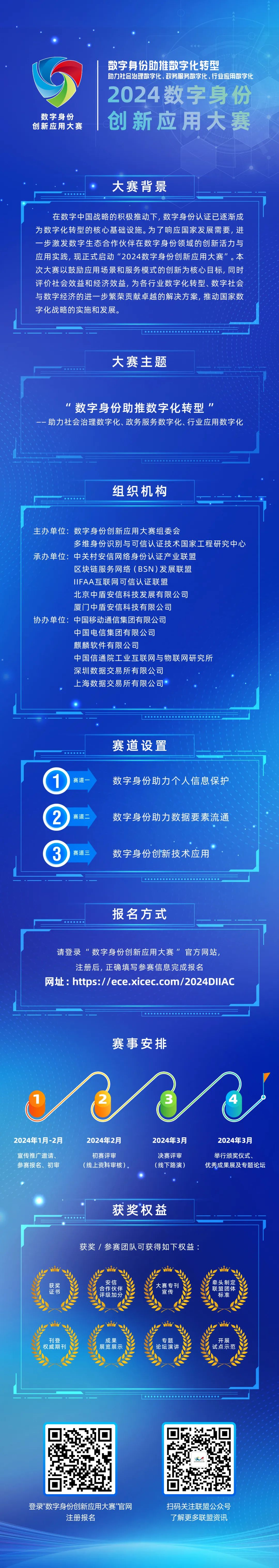 报名正式开启！2024数字身份创新应用大赛诚邀参赛！