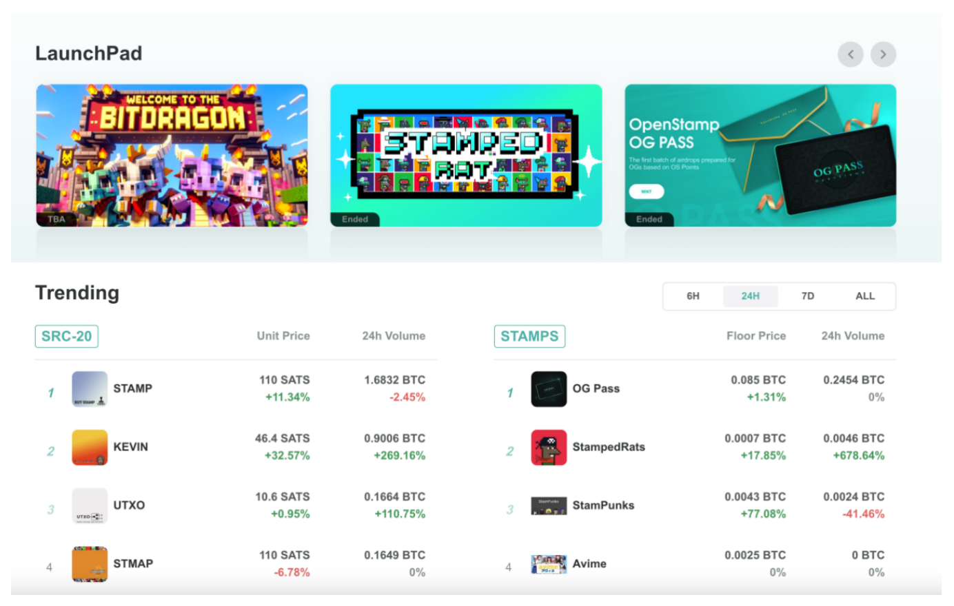 SRC-20链上Coinlist，OpenStamp首个Launchpad已推出