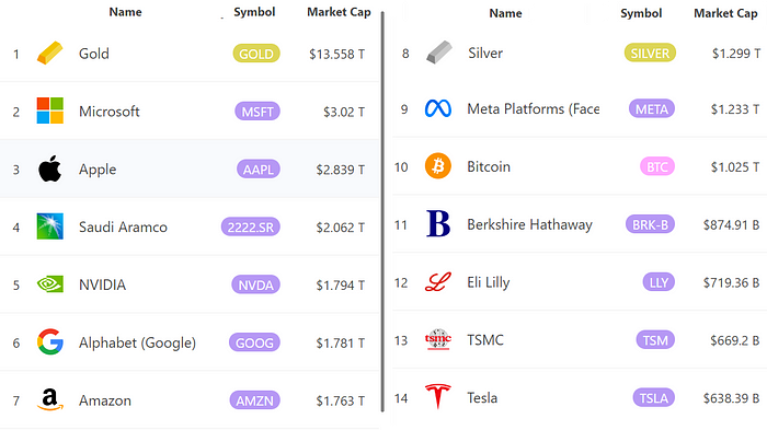 比特币ETF