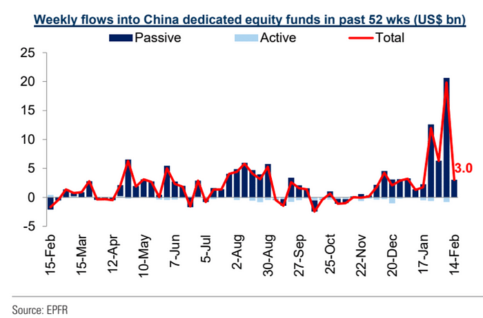 比特币ETF