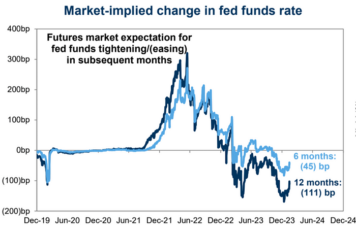 比特币ETF