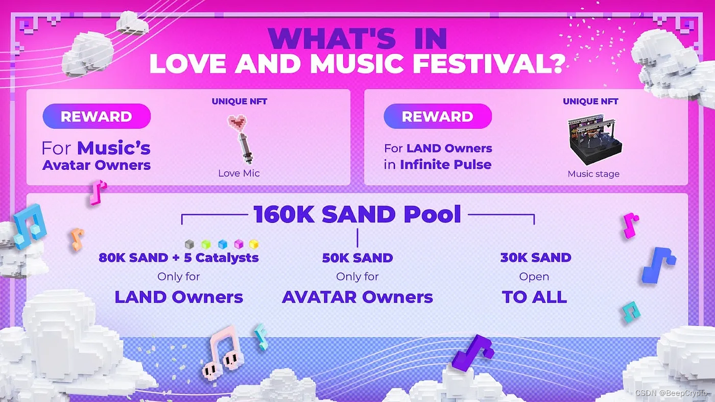 加入 The Sandbox 爱与音乐节 一同在元宇宙中分享爱！
