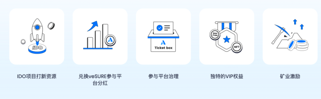 扩张资产边界、链接安全与便捷，AScoin Wallet 解锁进入交易所通行证