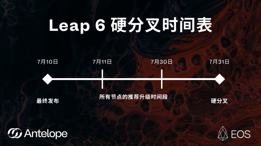 迈向 Leap 6：EOS 将于7月31日解锁 Savanna 的即时终结