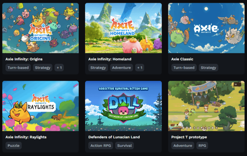 Axie 创始人联合发起，Ronin Network备受追捧，潜力何在？