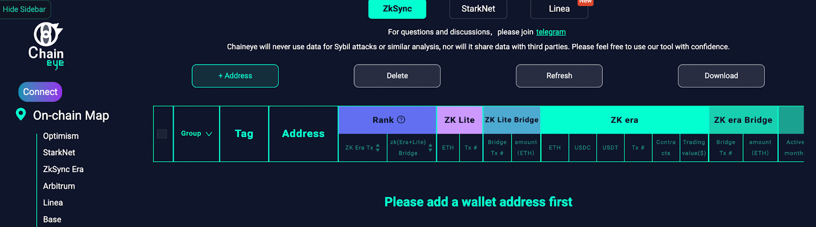 除了 Starknet，2024 还有什么值得把握的机会？