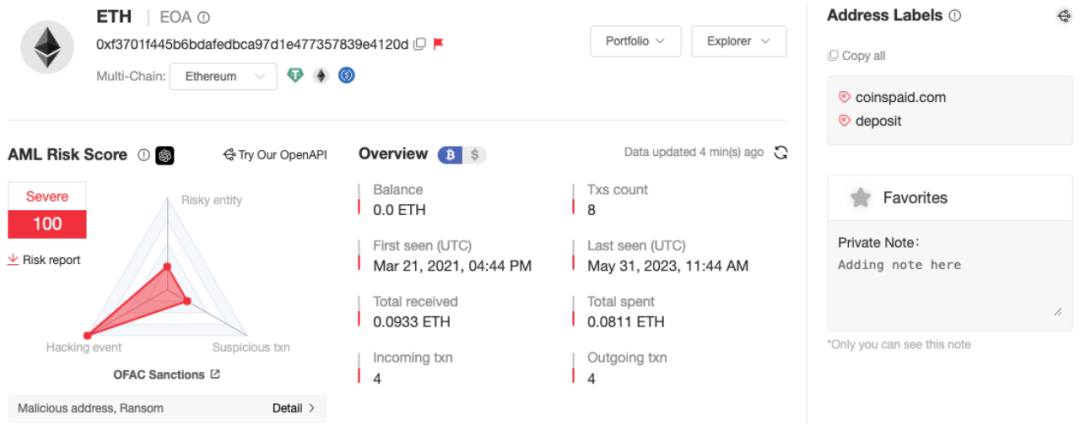 慢雾:全球头号勒索团伙 LockBit 谜案