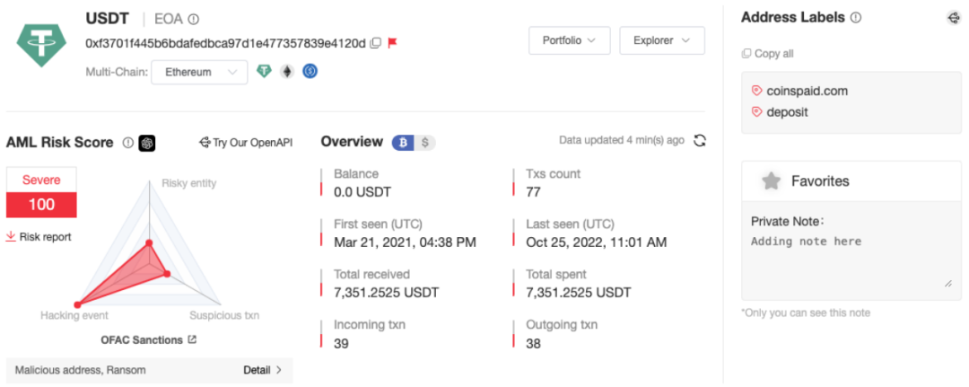 慢雾:全球头号勒索团伙 LockBit 谜案