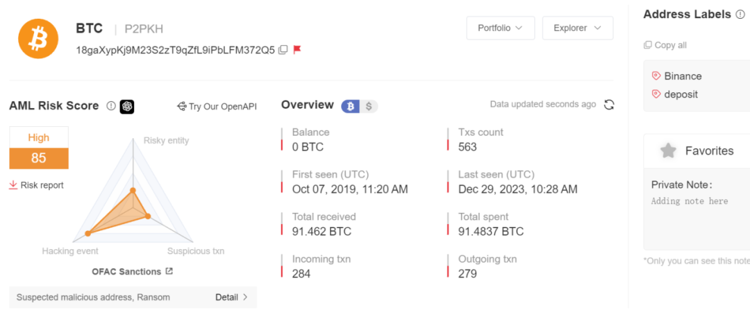 慢雾:全球头号勒索团伙 LockBit 谜案