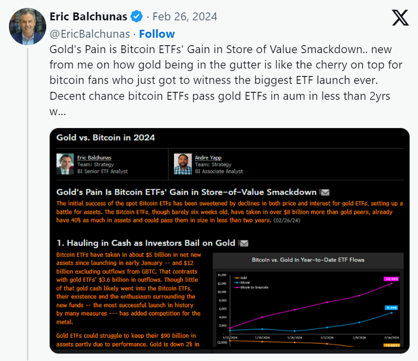 比特币持续攀升，比特币 ETF 能否在资产规模上超越黄金 ETF？