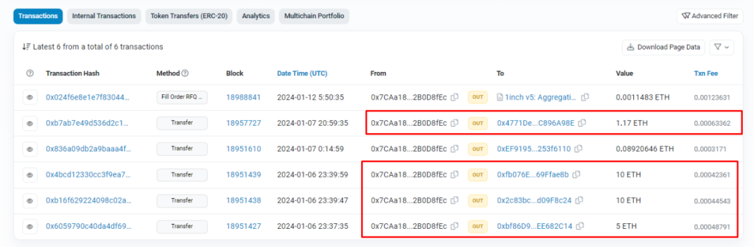 消失的芒果——MangoFarmSOL退出骗局始末