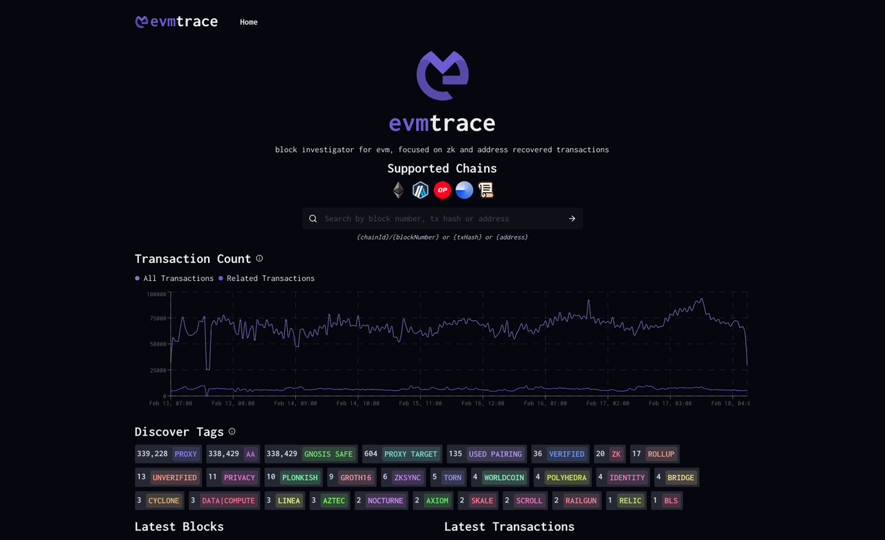 速览 ETHGlobal Async 黑客松决赛：DAO 治理隐私保护趋势涌现