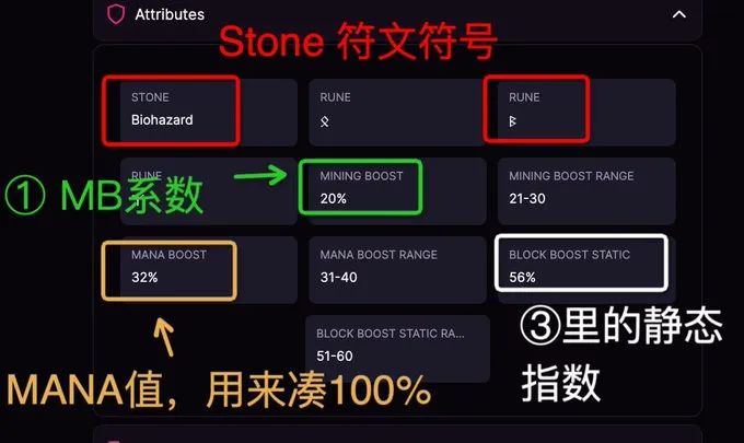 符文狂热矿工 Rune Mania Miner 挖矿算法与加速策略